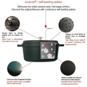 Staub Cocotte Rund Und Flach Aus Gusseisen In Schwarz 7